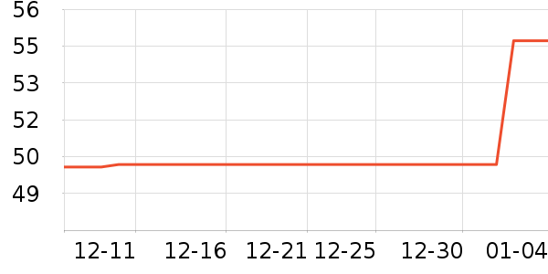 ��ʿ���Я/�ƶ���Դ��ʷ�۸�