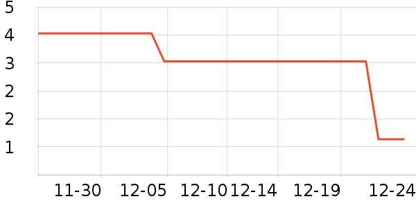 ����Ʒ��ԡ����Ʒ��ʷ�۸�