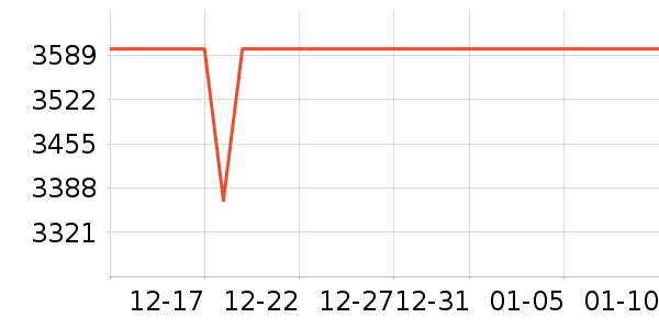 С���ֻ�/����������ʷ�۸�