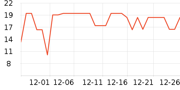 ����Ʒ��ȡů����ʷ�۸�