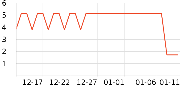 ����Ʒ�Ƴ���������ʷ�۸�