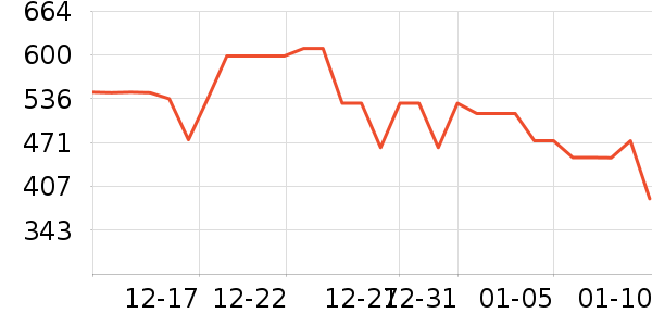 ����������ⱳ����ʷ�۸�