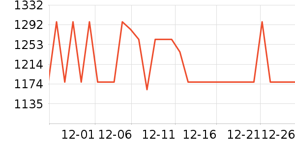����Ϫ����ײ���ʷ�۸�