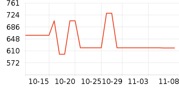 ����˶�Ь��ʷ�۸�