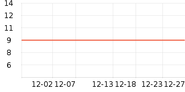 ����Ʒ�ƼҾ������ʷ�۸�