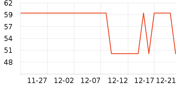 ���Ᵽ�±���ʷ�۸�