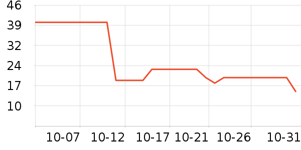 Elmex����Χ����ʷ�۸�