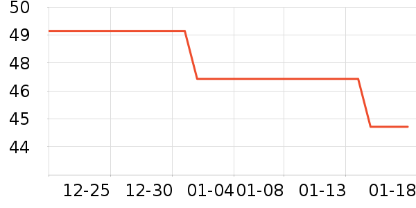 ����������ʷ�۸�