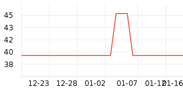 �Ѷ�����ͥ�����þ���ʷ�۸�