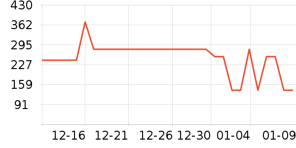 ����������ͯ���޷���ʷ�۸�