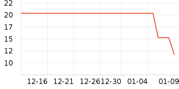 ���ӵ���ԡ����Ʒ��ʷ�۸�