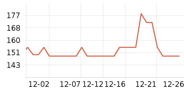 ��ʯ�ľ߱�����ʷ�۸�