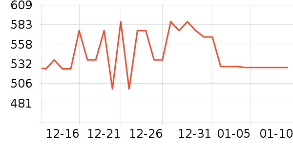 ����������ʷ�۸�