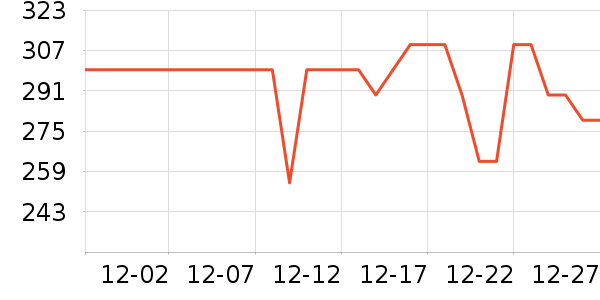 ��ʿ����ԡ��/��������ʷ�۸�