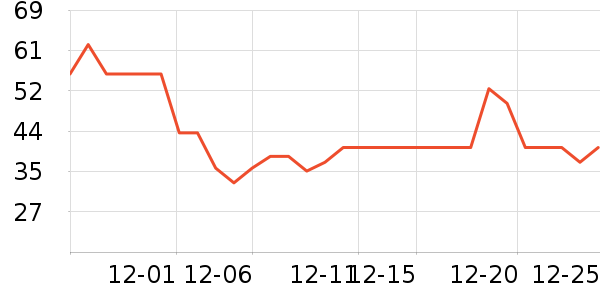 �ֿ��ֿ۱��ʺ���ʷ�۸�