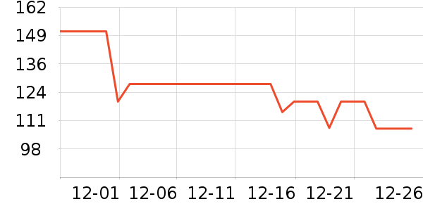 ���ܺ����ʷ�۸�