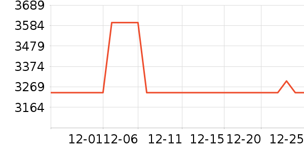 �ܱ�Hifi����/����/������ʷ�۸�