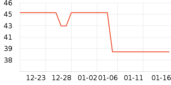 ��ˬ��������/����/������ʷ�۸�