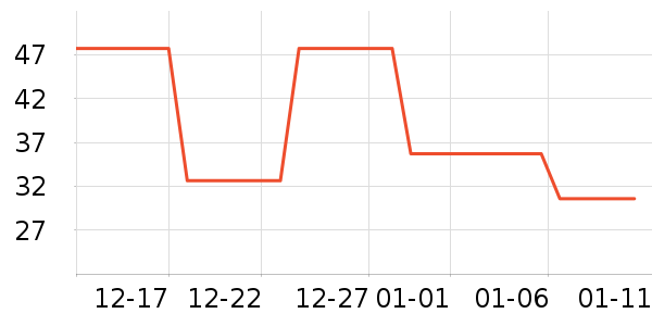 ��ͷ����������ʷ�۸�