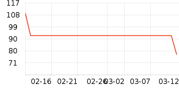 ��ʿ���Я/�ƶ���Դ��ʷ�۸�