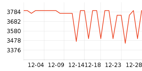 HR��������Һ��˪��ʷ�۸�