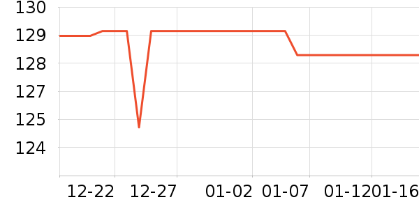 ��������������/��ͯ������ʷ�۸�