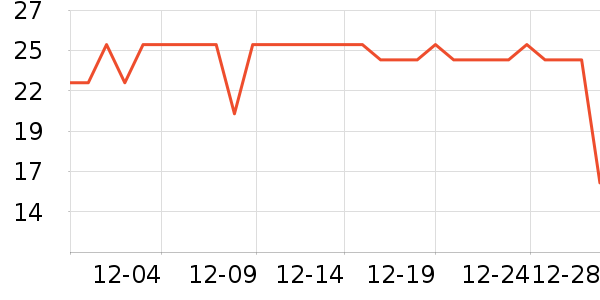 ��ǹ��ʿ�ڿ���ʷ�۸�