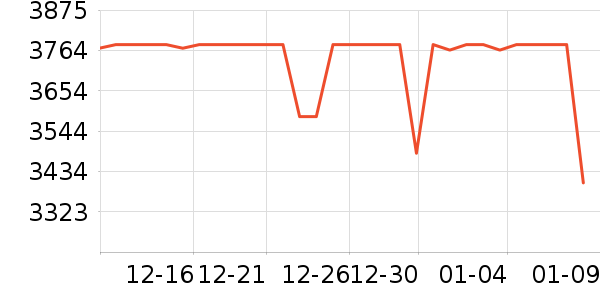 �ȸ���߽ⶾ����ʷ�۸�