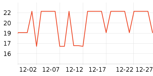 ��������������ʷ�۸�