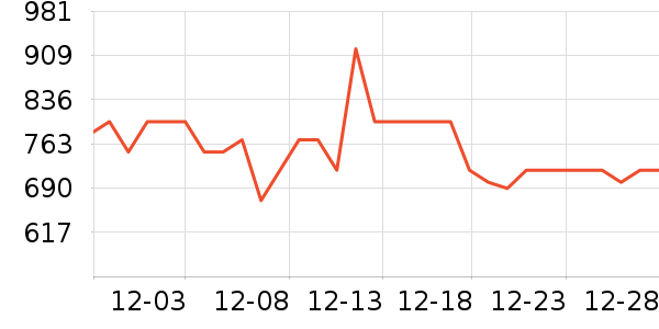 �������沿������ʷ�۸�