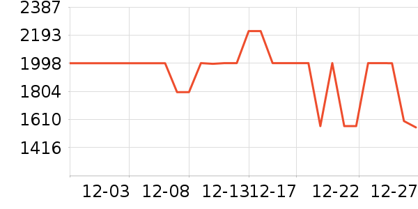 �����ˮ����ʷ�۸�