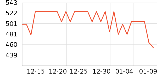 ��ɫ����Һ��˪��ʷ�۸�