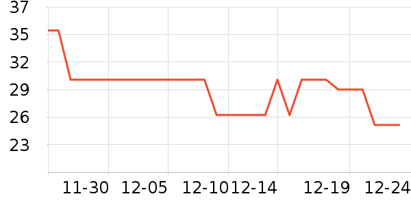 ױ����ñ��/Χ��/������װ��ʷ�۸�