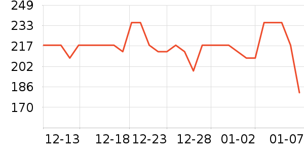 �۱���������ʷ�۸�