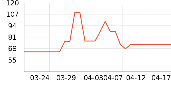 ������������ʷ�۸�