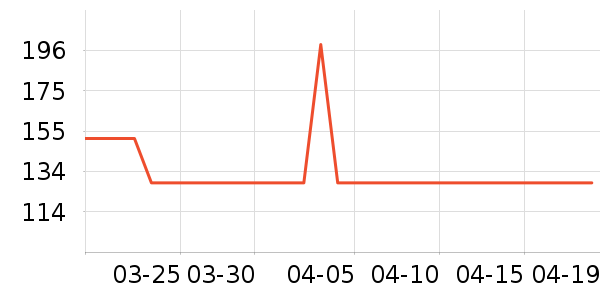 ӣѩ�����ʷ�۸�