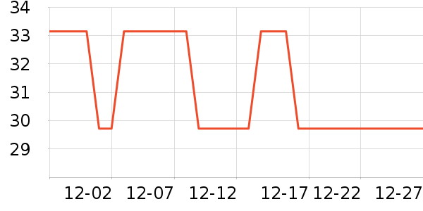 ���ӵ�ˮ��/��ˮƿ��ʷ�۸�