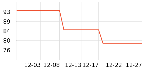 ���������ʷ�۸�