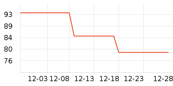 ���������ʷ�۸�