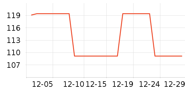 ���˴���Ϸ�ֱ���ʷ�۸�