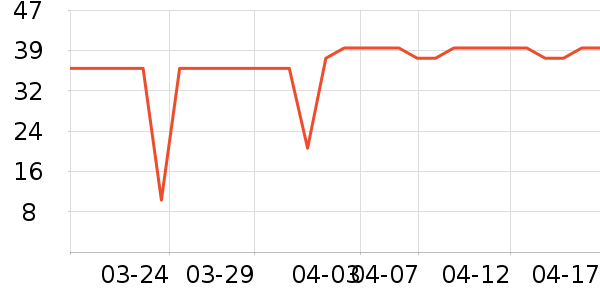 ��ͷ���������ʷ�۸�