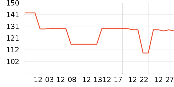 ���Ĺ��̻���ʷ�۸�