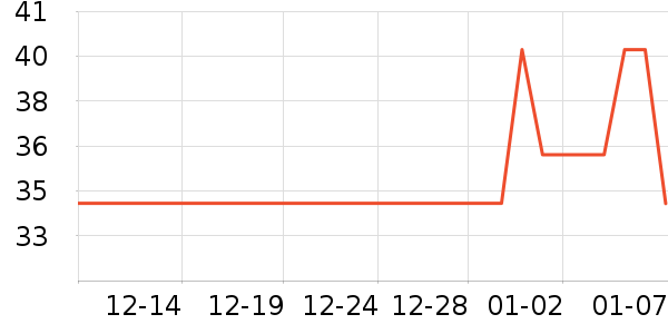 �ٺ�����������ʷ�۸�