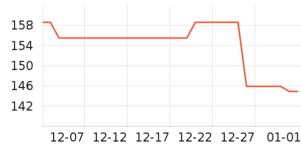 ������ë���޼�����ʷ�۸�