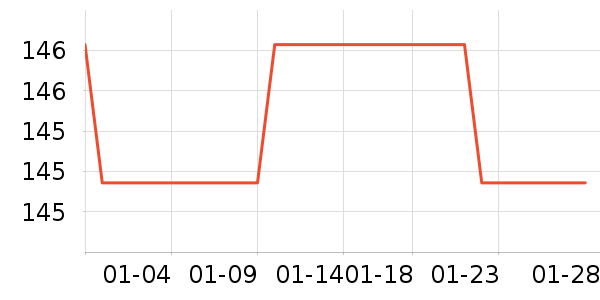 ������ë���޼�����ʷ�۸�