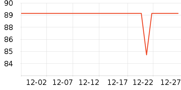 �����ܶ�ͯ�˶�Ь��ʷ�۸�