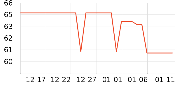 ̿����������ʷ�۸�