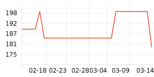 ����С����Ϸ�ֱ���ʷ�۸�