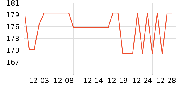 ����С����Ϸ�ֱ���ʷ�۸�