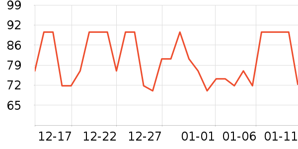 ��������ţ����ʷ�۸�